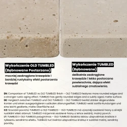 Trawertyn Light Old Tumbled 12mm 1kpl= 0,742m2 | Komplet Rzymski
